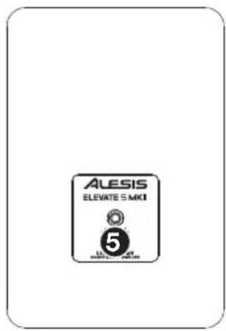 ALESIS Elevate 5 MKII - Pannello anteriore - 2