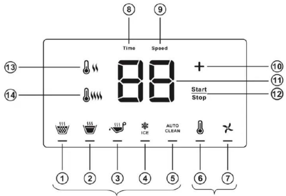 CASO CB2200 - Consola de mando - 1