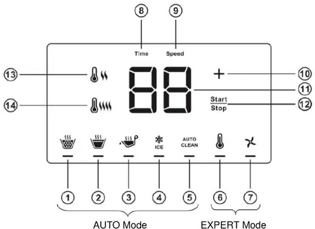 CASO CB2200 - Control panel - 1