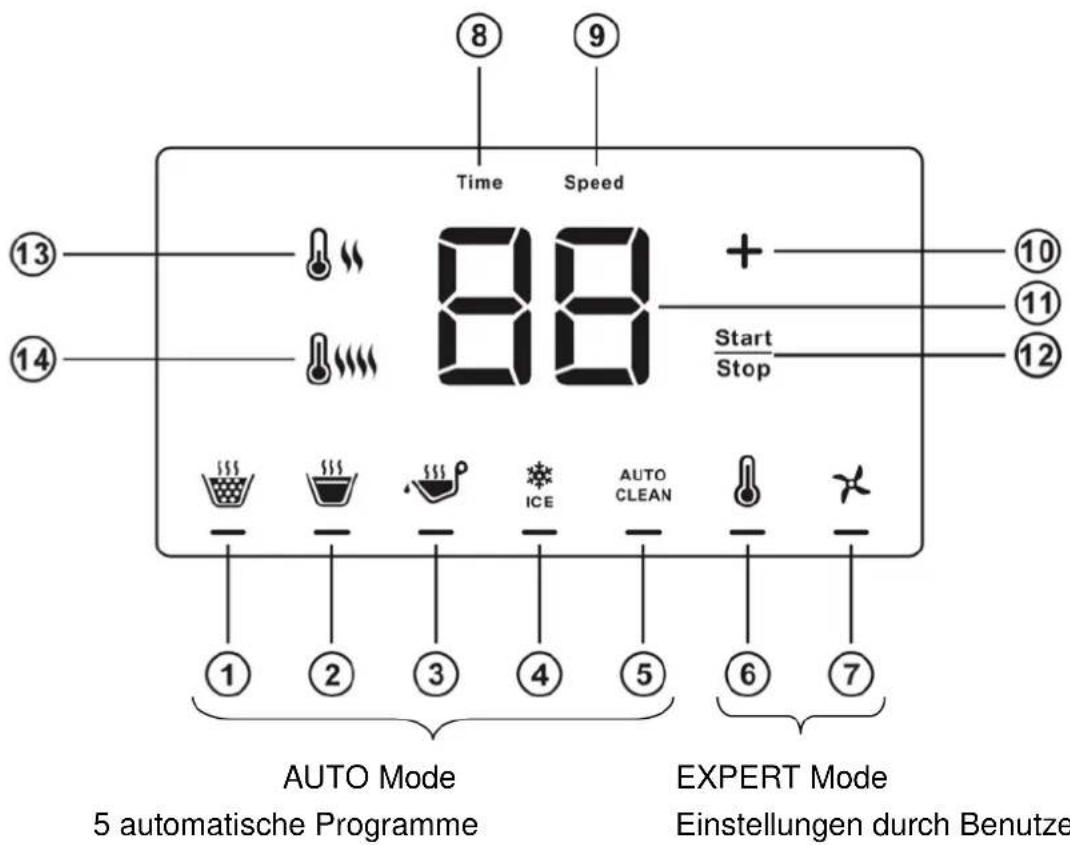 CASO CB2200 - Bedienfeld - 1