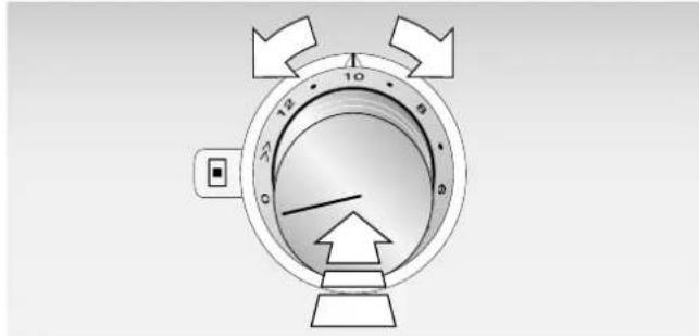 GAGGENAU VI 414 110 - Réglage du niveau de puissance - 1