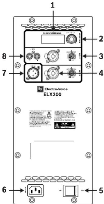 ELECTRO-VOICE ELX20015P - Interface de commande et de surveillance des enceintes large bande - 1