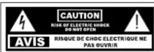 ELECTRO-VOICE ELX20015P - Consignes de sécurité importantes - 1