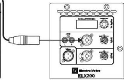 ELECTRO-VOICE ELX20015P - Utilisation des systèmes large bande en retours de scene - 4