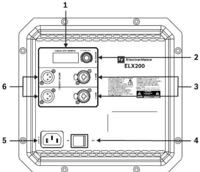ELECTRO-VOICE ELX20015P - Commande et interface de surveillance du caisson sub-grave. - 1