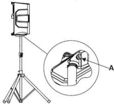 ELECTRO-VOICE ELX20015P - Attention! - 1