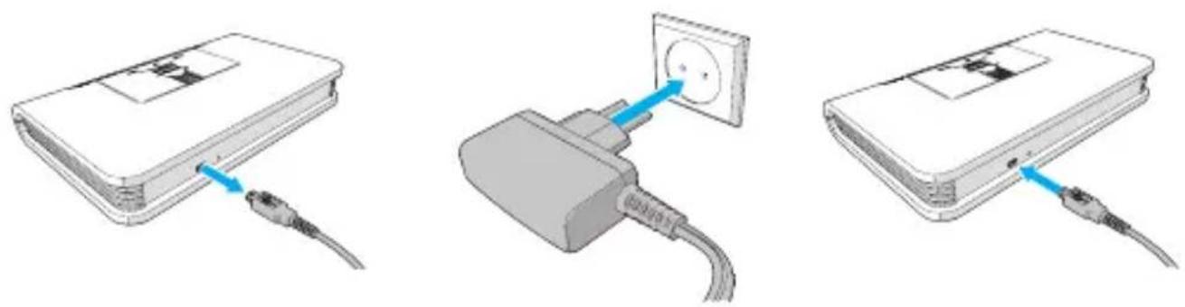 SMARTWARES HWK000 - De HomeWizard installeren indien u geen IOS of Android heeft - 1