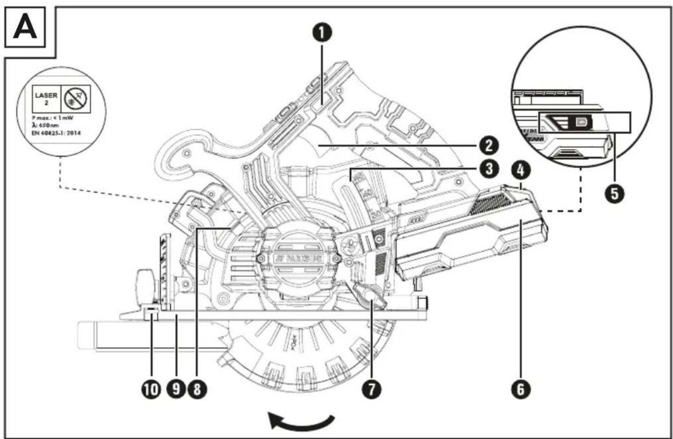 PARKSIDE PHKSA 20Li A2 - SCIE CIRCULAIRE SANS FIL - 1
