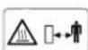 FLORABEST FBK 4 A1 - Explanation of the symbols on the motor unit: - 7