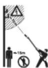 FLORABEST FBK 4 A1 - Erläuterungen der Hinweissschilder auf der Heckenschere: - 1