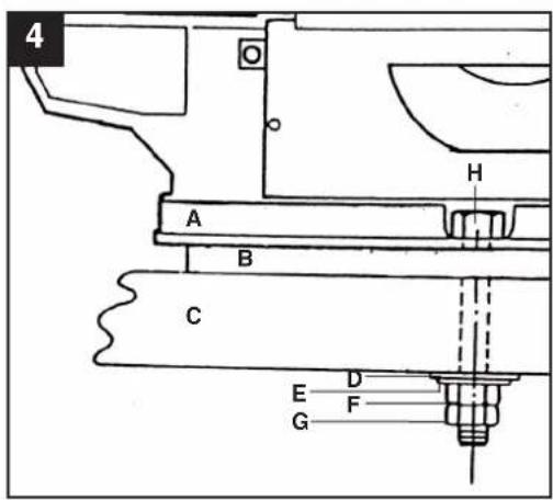 PARKSIDE PDKS 120 A2 - DE AT CH - 4