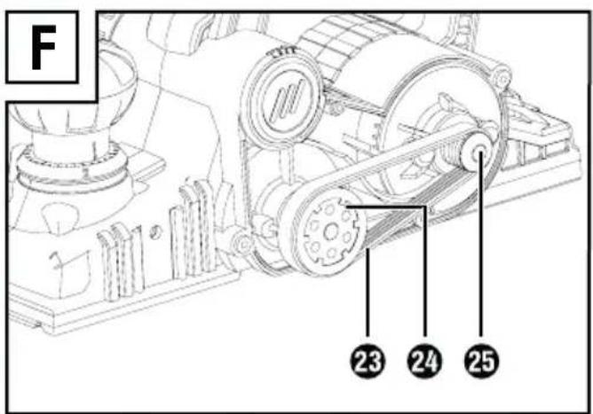 PARKSIDE PEH 30 C3 - FR BE - 6