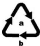 SILVERCREST SBT 3.6 D2 - Entsorgung der Verpackung - 2