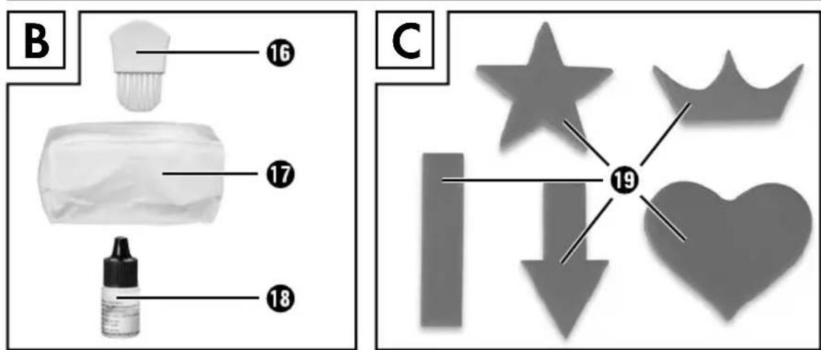 SILVERCREST SBT 3.6 D2 - DE AT CH - 2