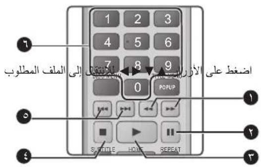 SAMSUNG HTE3550 - gall - 1