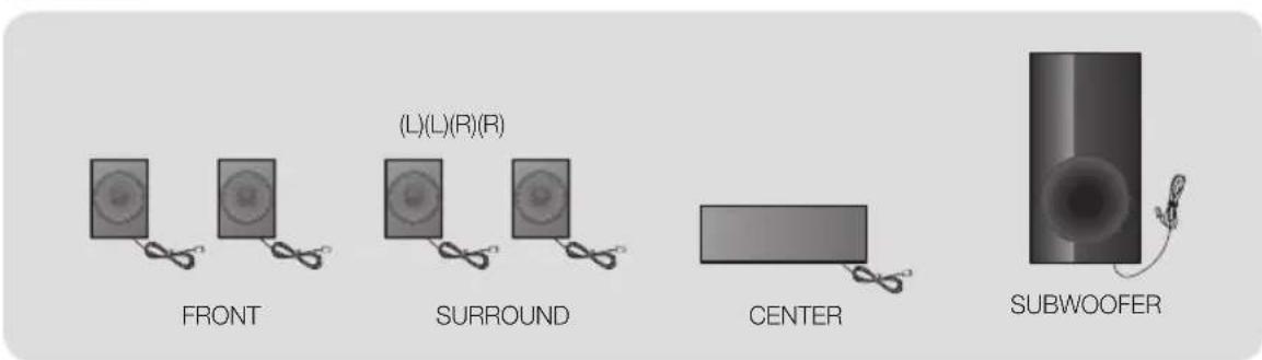 SAMSUNG HTE3550 - Speaker Components - 1