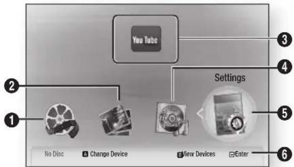 SAMSUNG HTE3550 - | NOTE | - 1