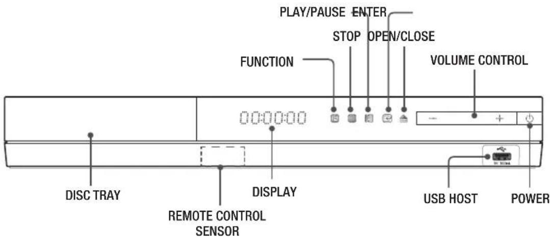 SAMSUNG HTE3550 - Front Panel - 1