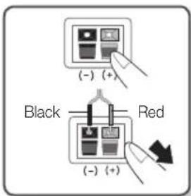 SAMSUNG HTE3550 - Connecting The Speakers - 1