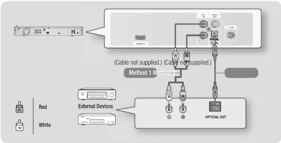 SAMSUNG HTE3550 - Connecting to External Devices - 1