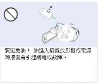 SAMSUNG HMXF900BP - 警告 - 5
