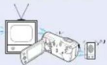 SAMSUNG HMXF900BP - ① 注意 - 16