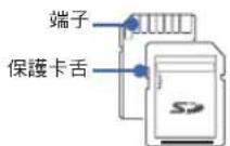 SAMSUNG HMXF900BP - 可用記憶卡 - 1