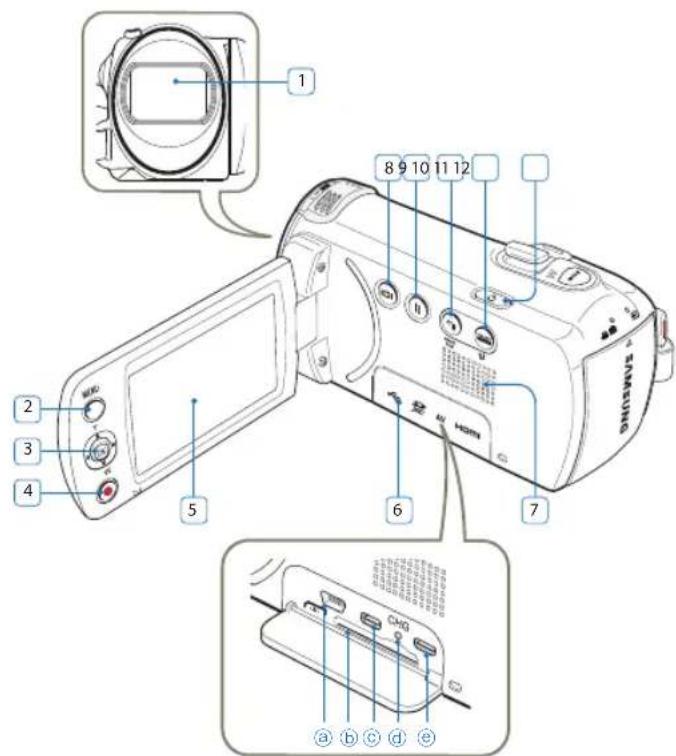 SAMSUNG HMXF900BP - 部件識別 - 1