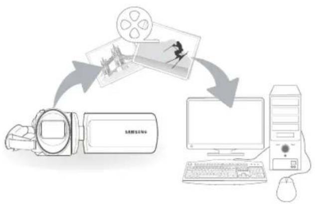 SAMSUNG HMXF900BP - 主要功能 - 1