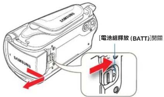 SAMSUNG HMXF900BP - 彈出電池 - 1