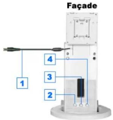 SAMSUNG SyncMaster 171N - (La configuration au dos du moniteur peut être différente d'un modèle à l'autre.) - 17