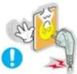 SAMSUNG SyncMaster 171N - Conventions de Notation - 9