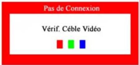 SAMSUNG SyncMaster 171N - Contrôle du Dispositif d'Autotest - 1