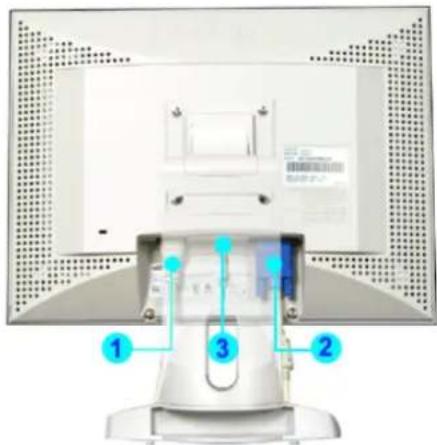 SAMSUNG SyncMaster 171N - (La configuration au dos du moniteur peut être différente d'un modèle à l'autre.) - 2