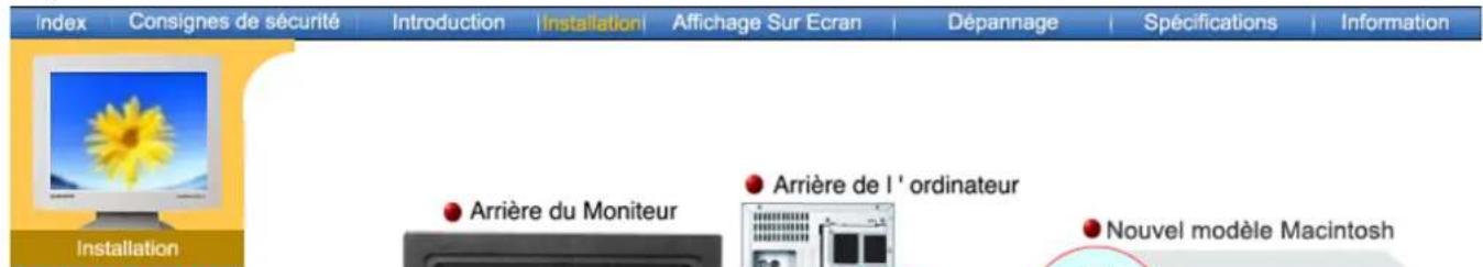 SAMSUNG SyncMaster 171N - (La configuration au dos du moniteur peut être différente d'un modèle à l'autre.) - 1