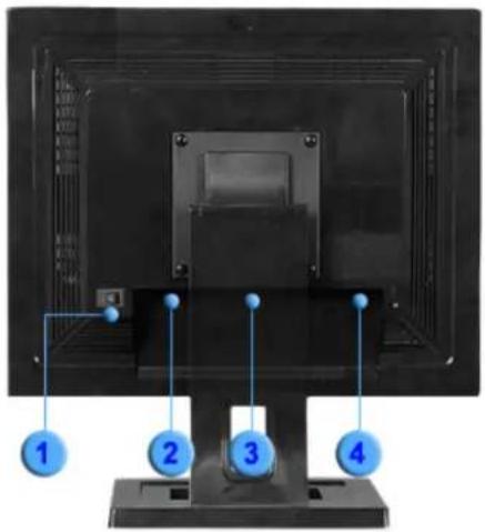 SAMSUNG SyncMaster 171N - (La configuration au dos du moniteur peut être différente d'un modèle à l'autre.) - 2