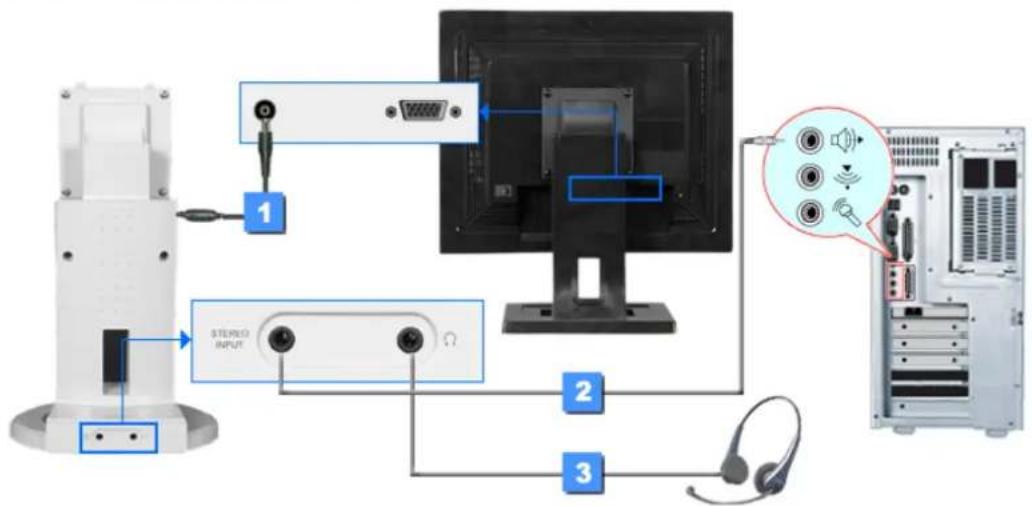 SAMSUNG SyncMaster 171N - (La configuration au dos du moniteur peut être différente d'un modèle à l'autre.) - 15