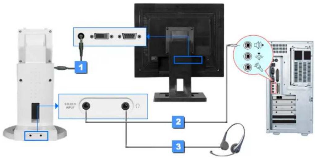 SAMSUNG SyncMaster 171N - (La configuration au dos du moniteur peut être différente d'un modèle à l'autre.) - 10