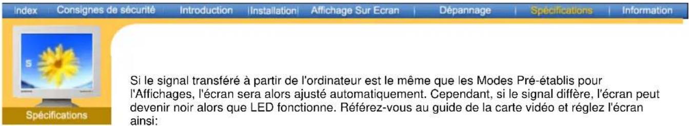 SAMSUNG SyncMaster 171N - Fréquence Verticale - 1
