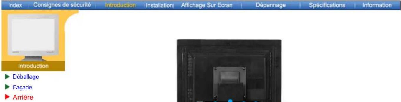 SAMSUNG SyncMaster 171N - Interrupteur d'alimentation marche/arrêt - 1