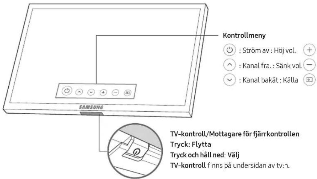 SAMSUNG QE65Q8CAMT - Anvanda tv:ns TV-kontroll - 1