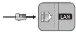 SAMSUNG QE65Q8CAMT - Netzwerkverbindung - Kabel - 1