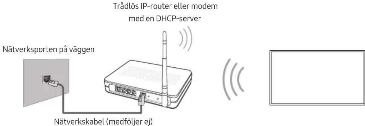 SAMSUNG QE65Q8CAMT - Nätverksanslutting - Trädlos - 1