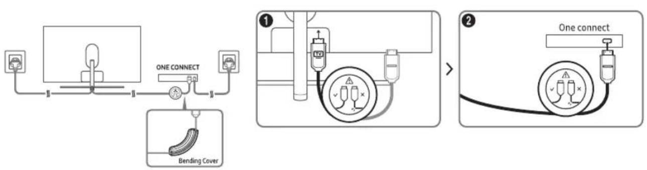 SAMSUNG QE65Q8CAMT - Raccorder le téléviseur au one connect - 1