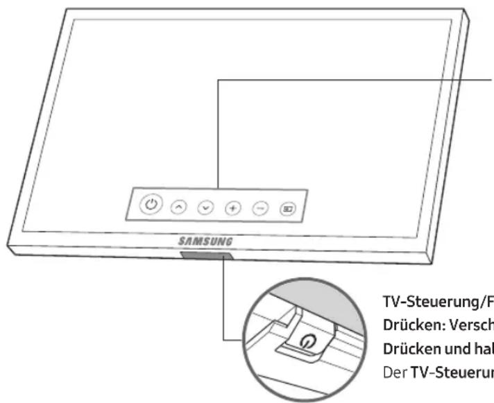 SAMSUNG QE65Q8CAMT - Verwendendes TV-Steuerungs - 1