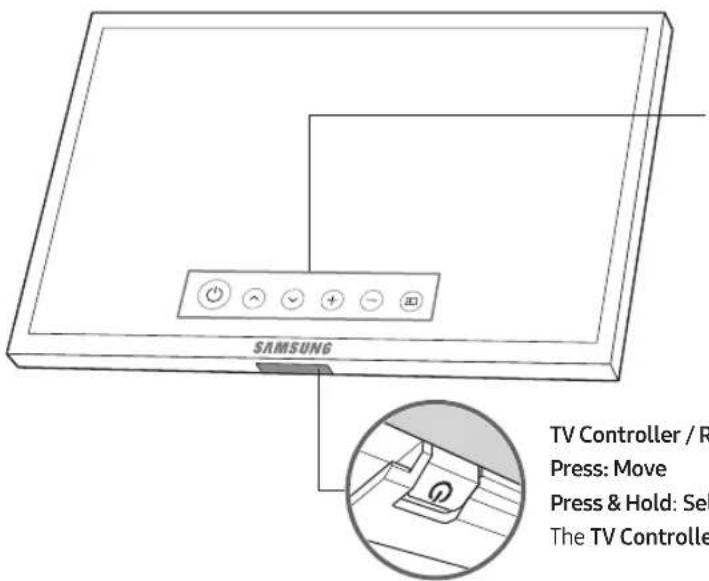 SAMSUNG QE65Q8CAMT - Using the TV Controller - 1