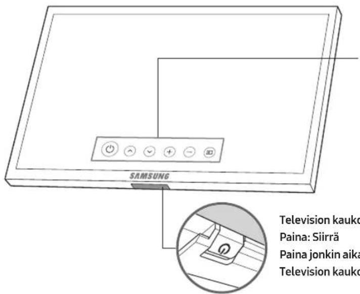 SAMSUNG QE65Q8CAMT - Television kaukosäädin-oppaan käytto - 1