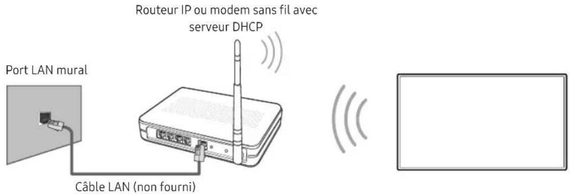 SAMSUNG UE60KU6020K - Connexion réseau - Sans fil - 1