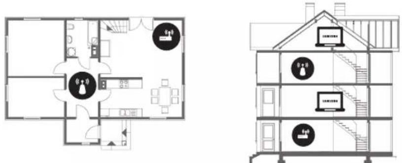 SAMSUNG UE60KU6020K - Connexion Wi-Fi instable - 1
