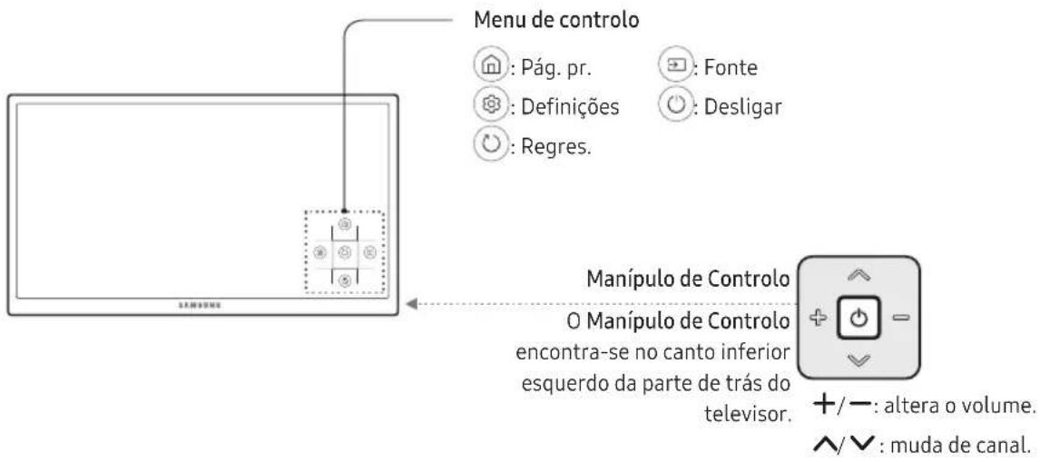 SAMSUNG UE60KU6020K - Utilização do controlador do televisor - 1